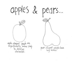 Apples & Pears